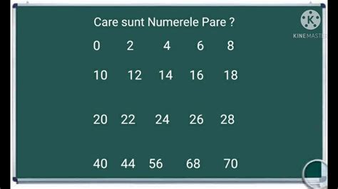 numere cu sot|care sunt numerele fără soț și numerele cu soț